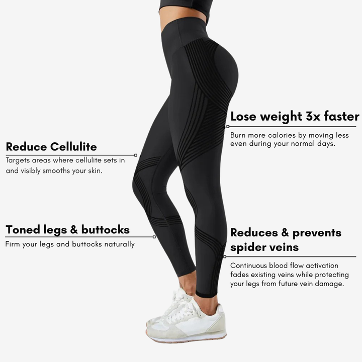 POWERCELLS™ ||| 3D Metabolic Booster Leggings